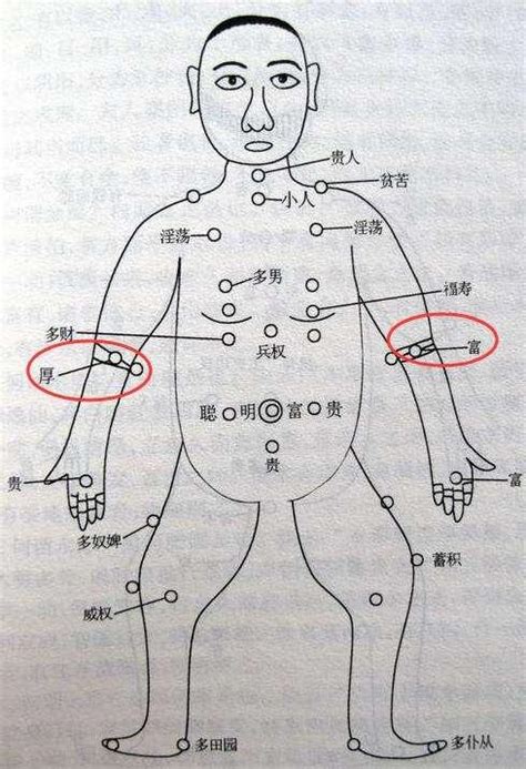 手臂上的痣|手臂有痣详解，左右手臂有痣解说